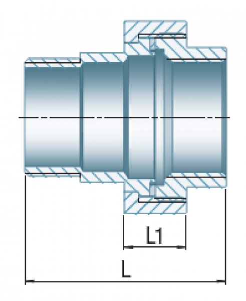 Verschraubung Typ 331, A/I, flach dichtend, 3"